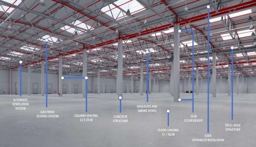 Spațiu industrial, de 2,000 mp, în Central