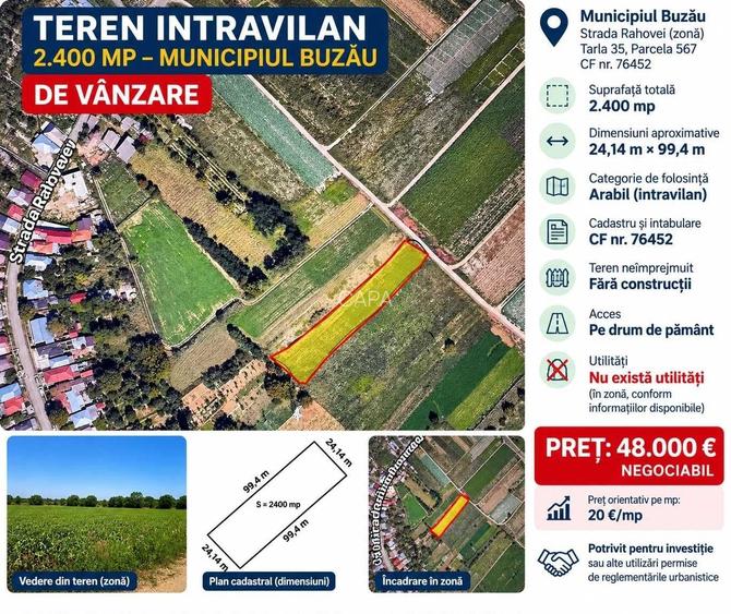 Teren INTRAVILAN de vanzare - BUZAU!