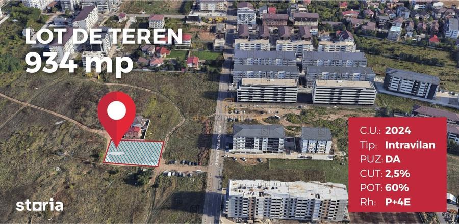 Teren de 934 mp, ideal pentru dezvoltare imobiliara, Sectorul 4 - 2