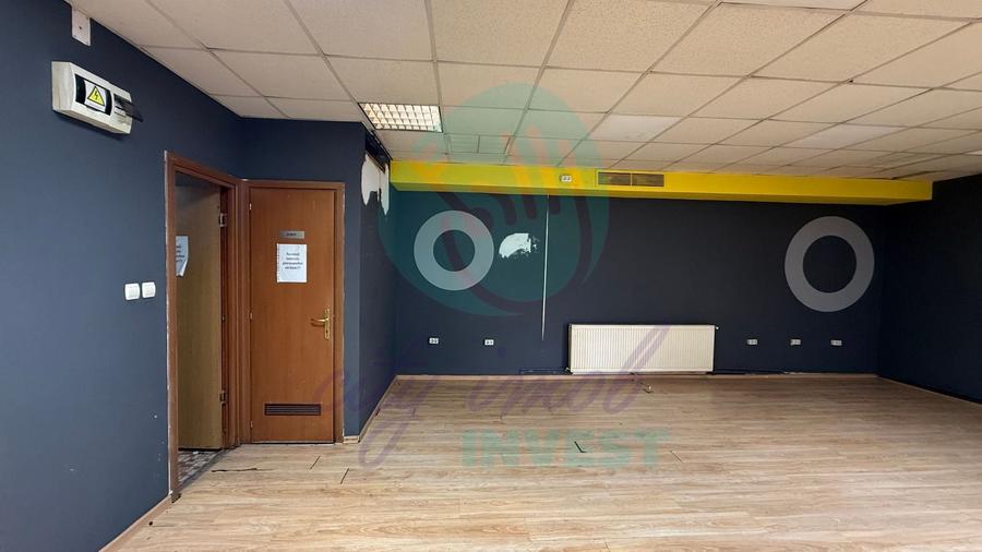 Spațiu comercial, de 100 mp, în Dorobanți