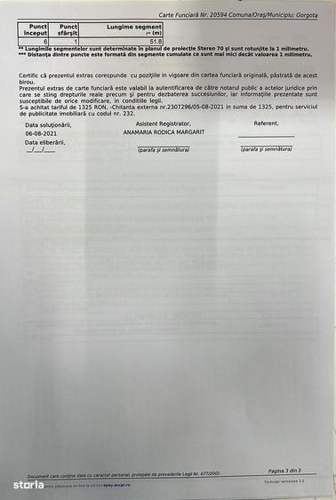 Spațiu comercial, în Potigrafu