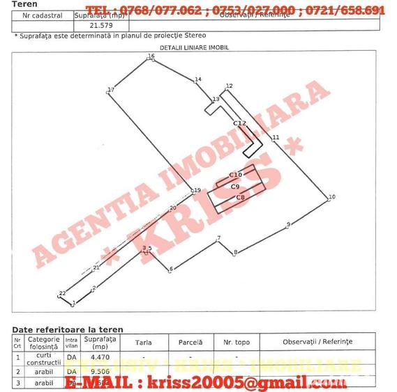 Teren de 21579 mp, în Central
