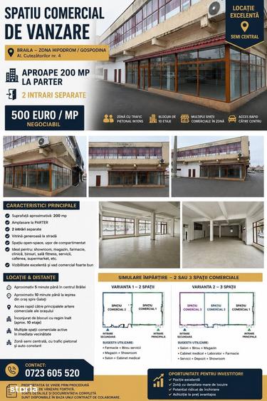 Spațiu comercial, de 200 mp, în Hipodrom
