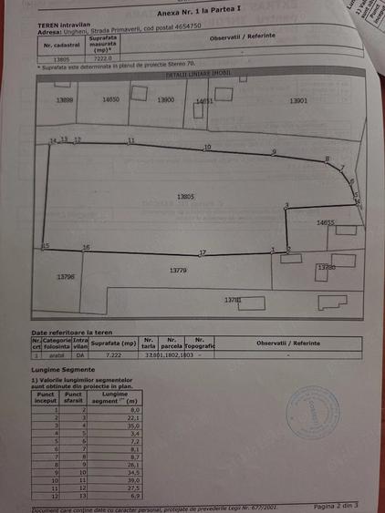 casa+ teren, Ungheni, Arge? - 2