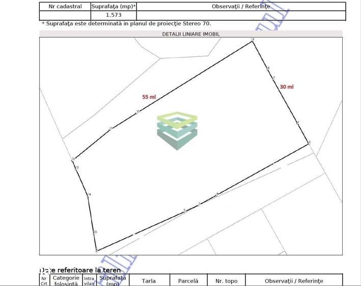 Teren de 2140 mp, în Central