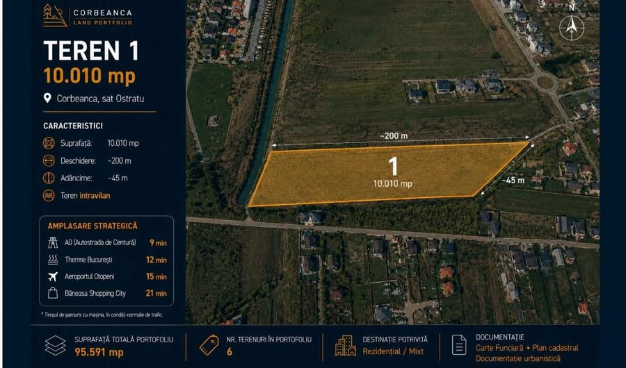 Teren agricol intravilan de 10010 mp, în Corbeanca
