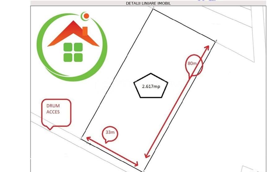 Teren intravilan 2.617mp, Chicerea, comuna Tome?ti - 4