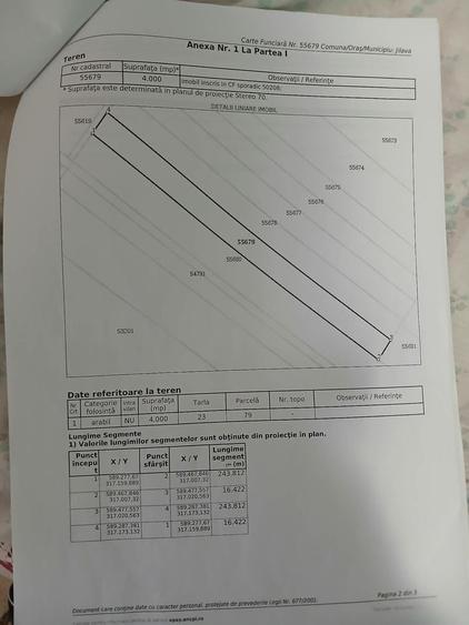 Spațiu comercial, în Jilava