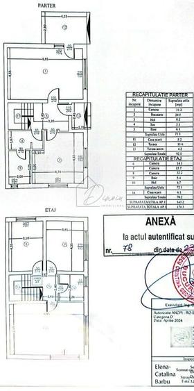 Vila 5 camere Splaiul Unirii I Smart Pompa Panouri I COMISION 0% - 3