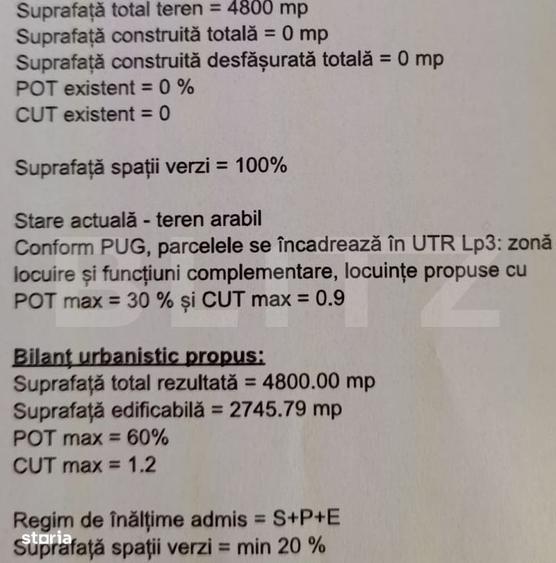 Spațiu comercial, în Baciu