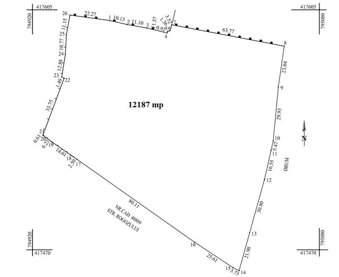 Teren de 12187 mp, în Central