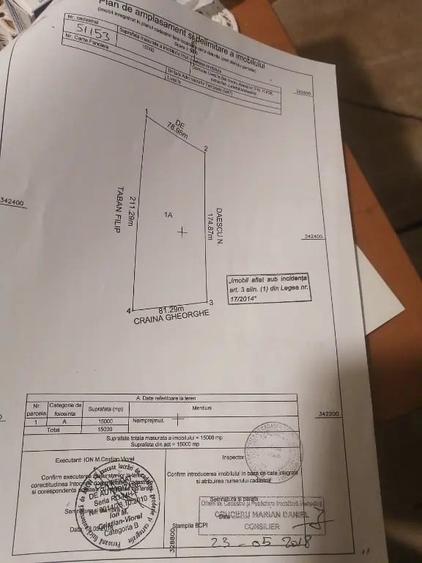 Teren de 15000 mp, în Izvoru Aneștilor