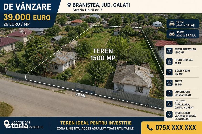 Teren de 1500 mp, în Braniștea