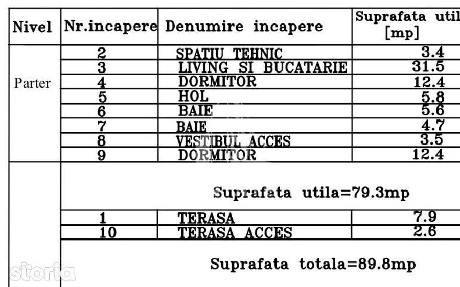Duplex cu perete dublu, 3 camere si 2 bai, la cheie in Calea Urseni - 3