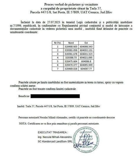 Spațiu comercial, în Poșta