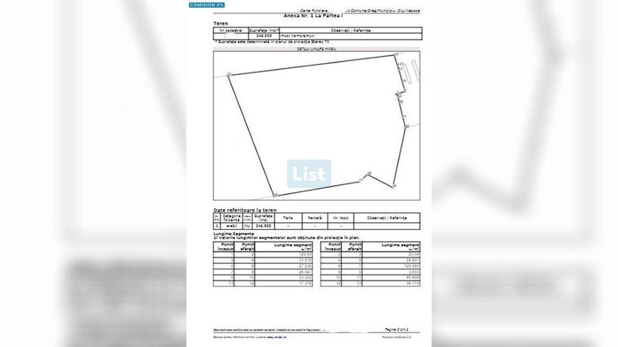 Teren Construcții intravilan de 500000 mp, în Iris
