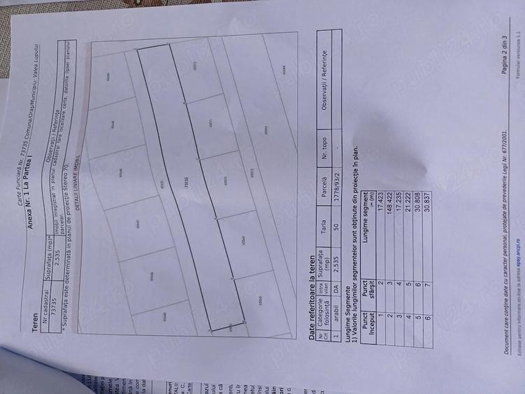 Teren de 2535 mp, în Valea Lupului