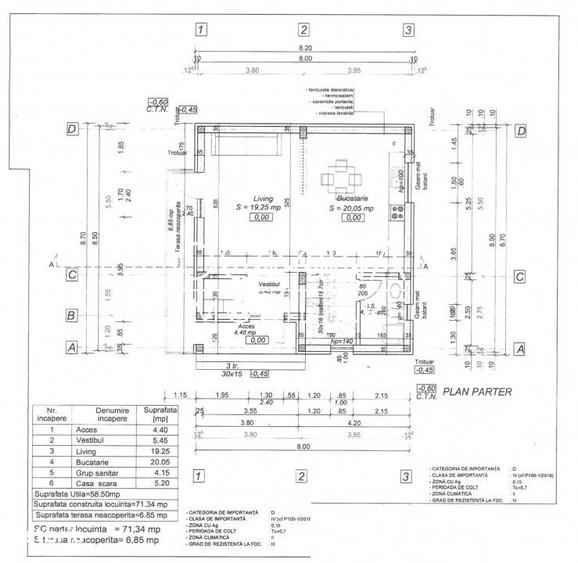 Vanzare vila P+1 *noua* - la cheie - Targu Jiu - zona Dedeman - 8