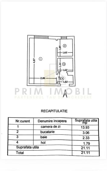 Garsonieră în Zimbru