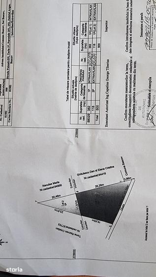 Teren de 500 mp, în Bascov