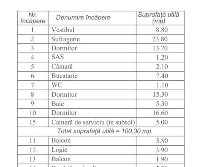Apartament cu 4 camere decomandat în Primăverii