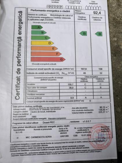 Casă cu 3 camere cu Teren 1000 Mp în Nuci