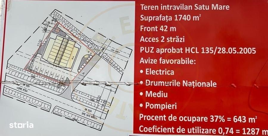 Spațiu comercial, în Central