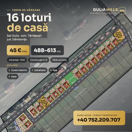 Spațiu comercial, în Gulia