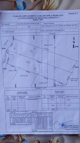 Teren de 1300 mp, în Ștefăneștii de Sus