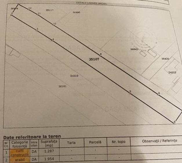 Teren Construcții intravilan de 4200 mp, în Adunații-Copăceni