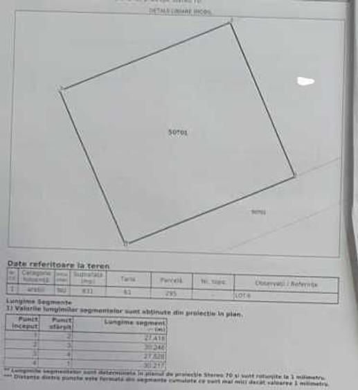 Spațiu comercial, în Gruiu