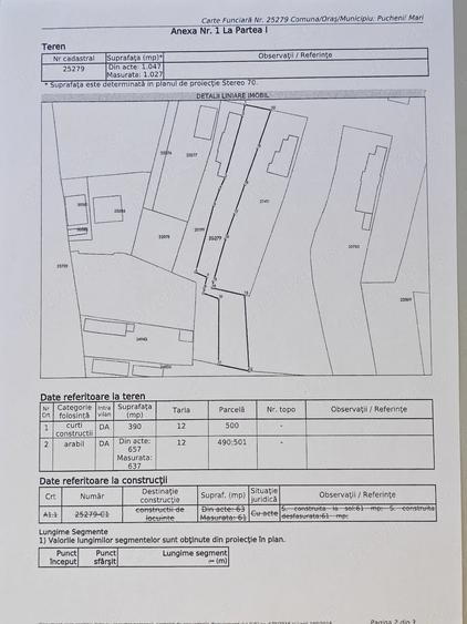 Teren de 1026 mp, în Puchenii Mari