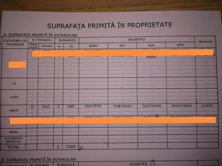 Teren agricol extravilan de 5000 mp, în Bozieni
