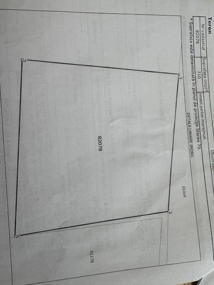 Teren Construcții intravilan de 1420 mp, în Oeștii Ungureni