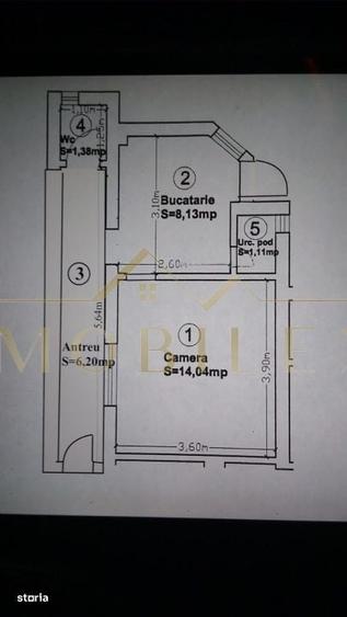 Oportunitare investitie/inchiriere,Dambul Rotund - 5
