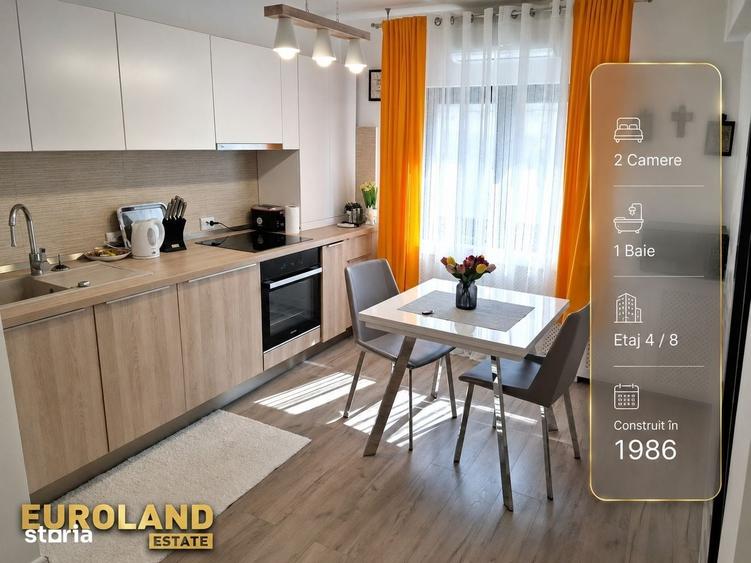 Apartament cu 2 camere decomandat în Unirii Nord