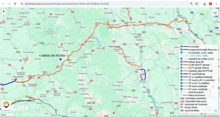 Teren de 50000 mp, în Joseni