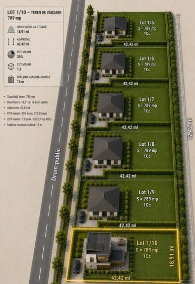 Teren Construcții intravilan de 789 mp, în Pantelimon