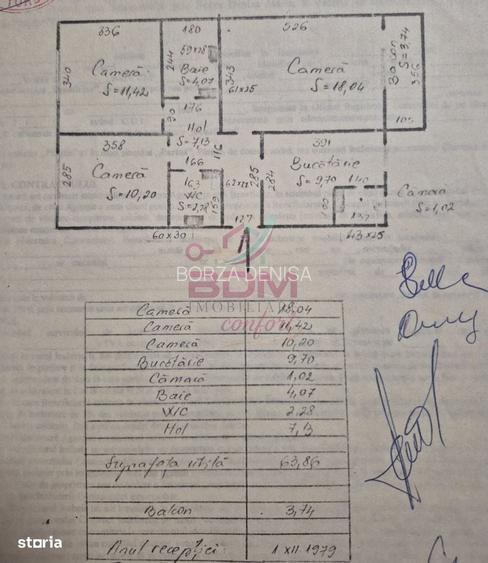 Apartament 3 camere | decomandat I etaj intermediar