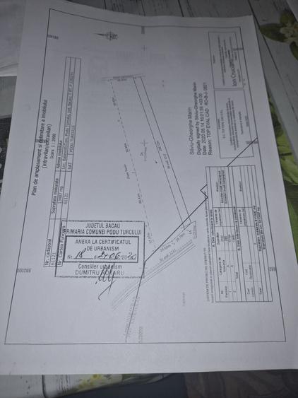 Teren de 22000 mp, în Podu Turcului