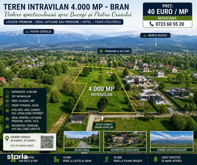 Teren de 4000 mp, în Central