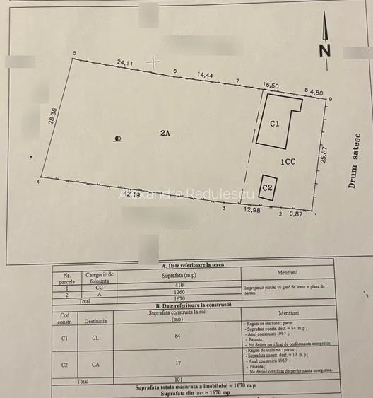 Casa batraneasca 1.670 mp teren intravilan, Ciocani, 10 km de Barlad