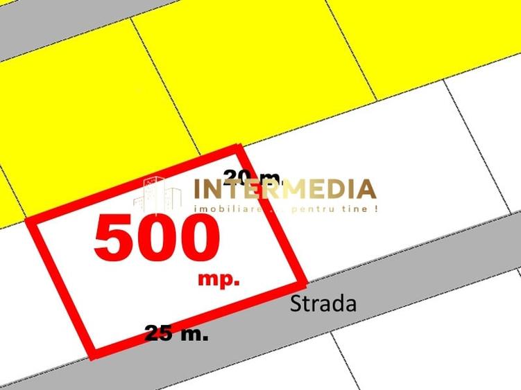 Teren Construcții intravilan de 500 mp, în Cetate