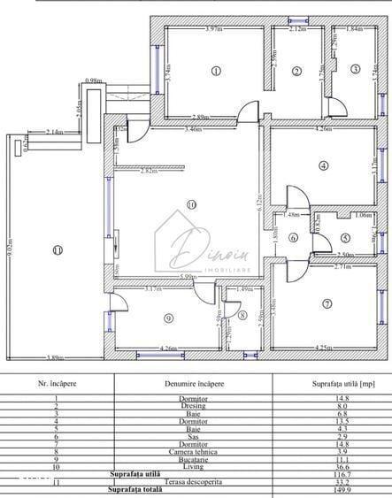 Casa Premium Saftica I High End I 4 camere I teren 470 mp I COMISION 0 - 4