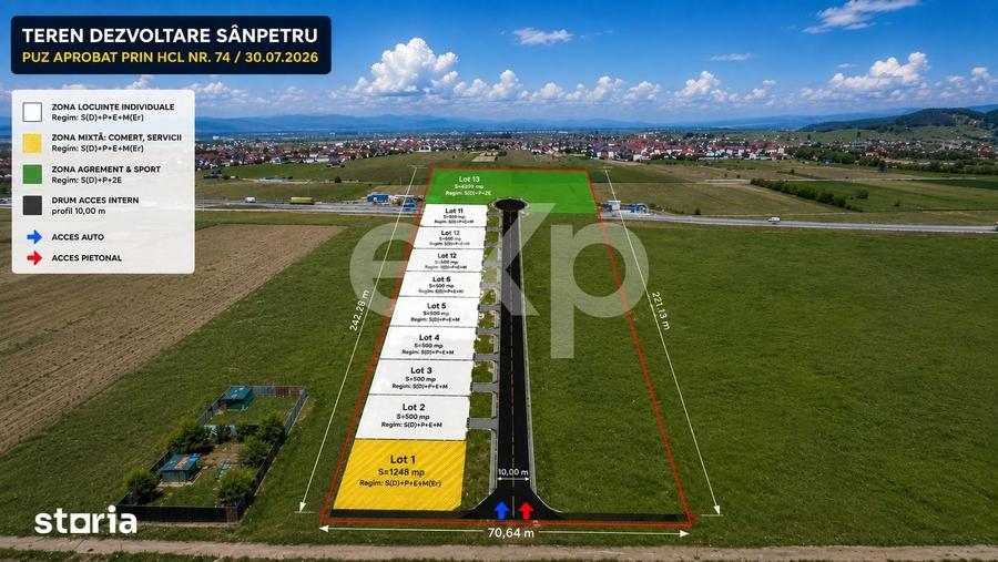 Teren de 4399 mp, în Sânpetru