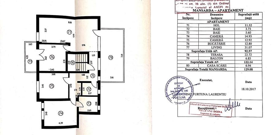 Penthouse cu 3 camere decomandat, mobilat în Metalurgiei