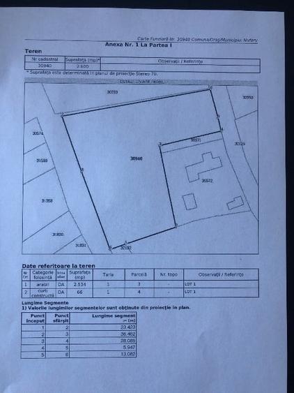 Teren Construcții intravilan de 2600 mp, în Nufăru