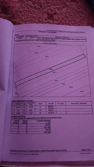 Teren de 7200 mp, în Valea Racului