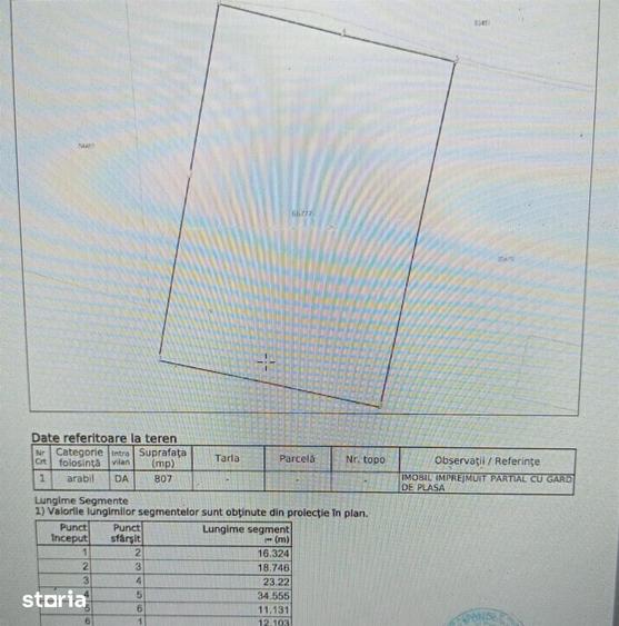 Teren de 807 mp, în Tileagd