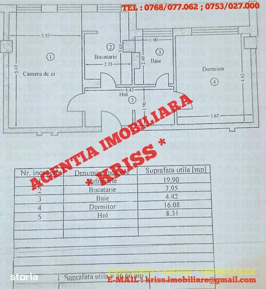 SUPER OFERTA! Apartament 2 Camere CRAIOVEI Bloc 2010 Dec. Mob. Utilat - 2